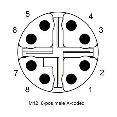 Acoding de ángulo recto industrial D-cifró la circular de Front Ip 67 del panel que el PWB recto del sensor M12 pescó el conector con caña impermeable