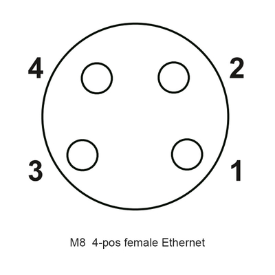 del conector impermeable femenino 4P transmisores de presión rectos del PWB M8