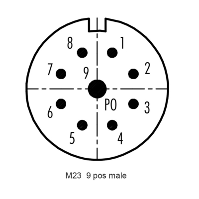 M23 9 conector CuZn de la asamblea de tornillo de metal del Pin PA66 500 ciclos