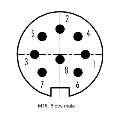 Conector recto femenino 6p 7p del tornillo de metal de 200V M16